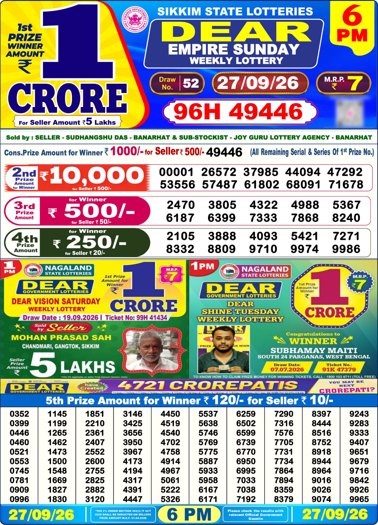Dear Lottery 6PM Result