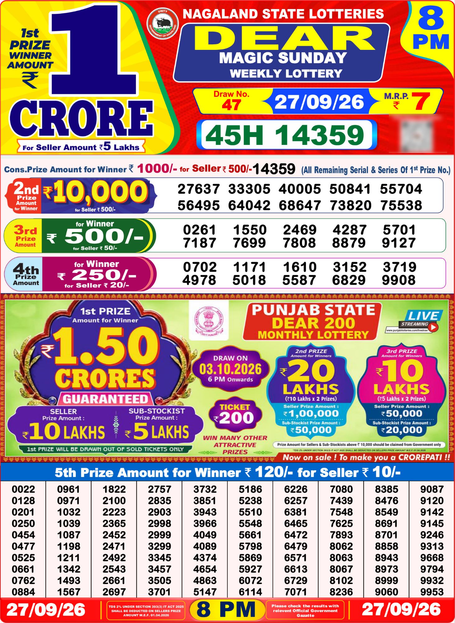Dear Lottery 8PM Result