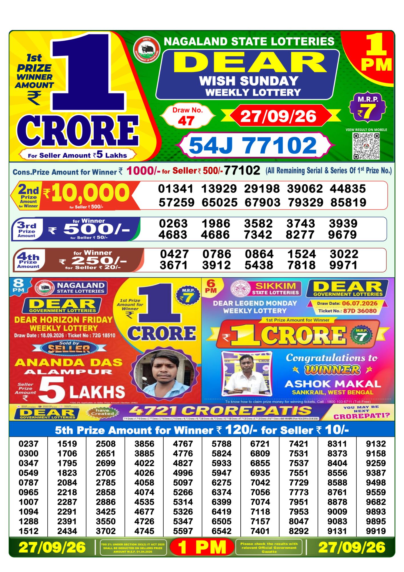 Dear Lottery 1PM Result