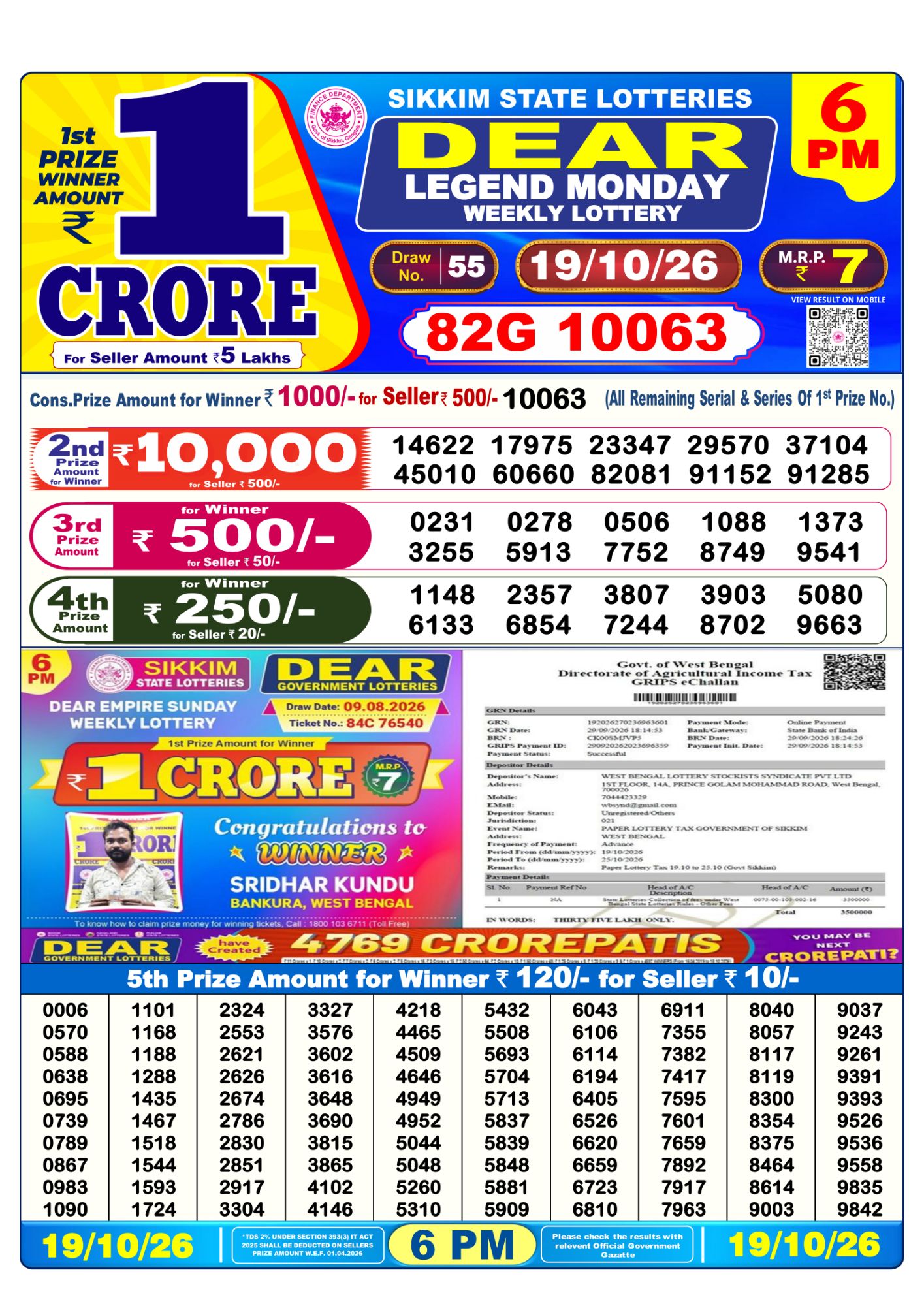 Dear Lottery 6PM Result