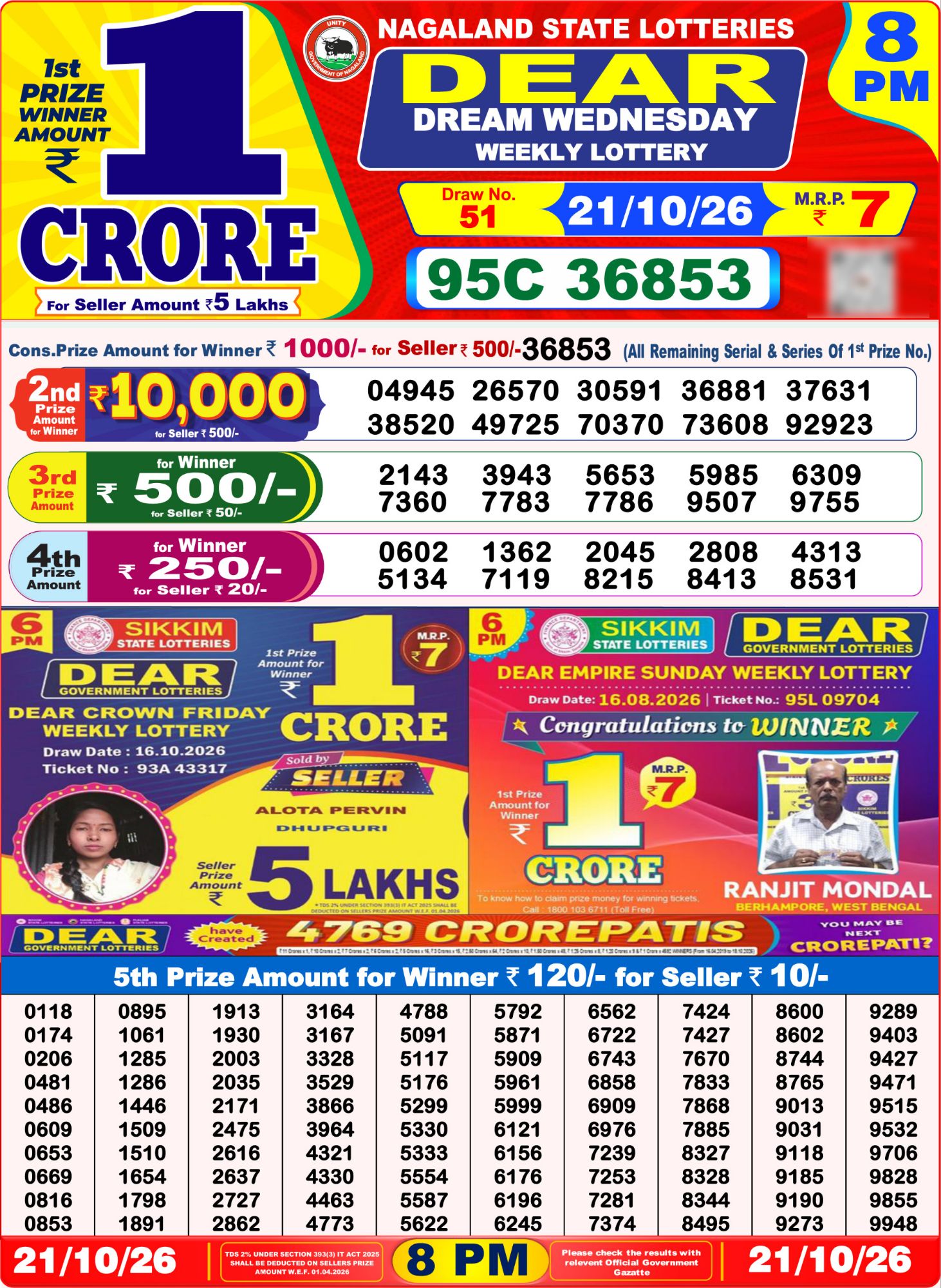 Dear Lottery 8PM Result